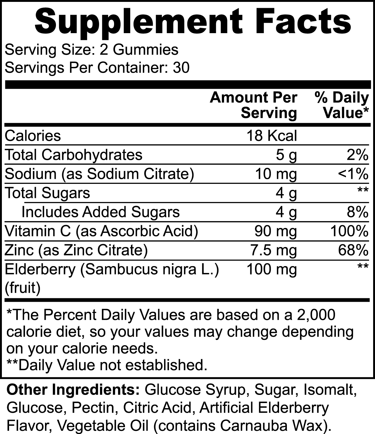 Vitamin C - Shifa Gummies