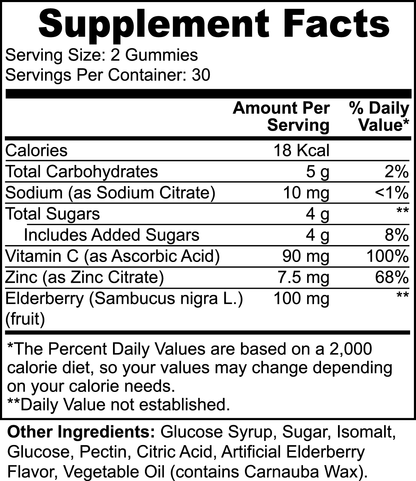 Vitamin C - Shifa Gummies